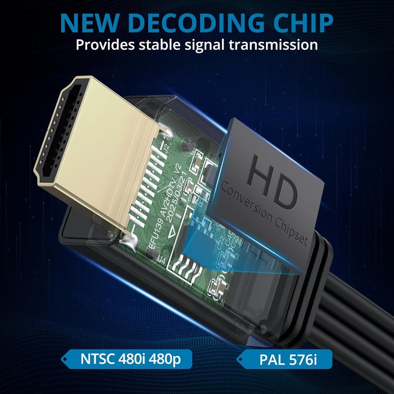AUTOUTLET محول Wii إلى HDMI 1080P بطول 5 أقدام/150 سم لجهاز Full HD، محول مع كابل HDMI ذكر متوافق مع Wii وWii U وHDTV وشاشات - يدعم جميع أوضاع عرض Wii - Image 2